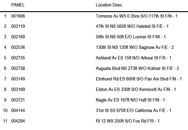 1chicagobillboardlocations