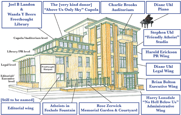 Freethought-Hall-names