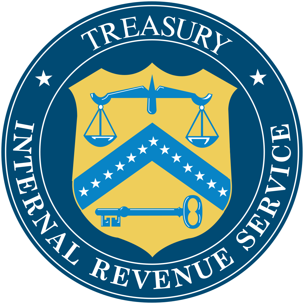 IRS