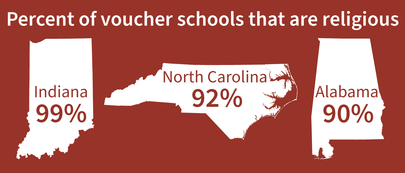 voucher states 2023